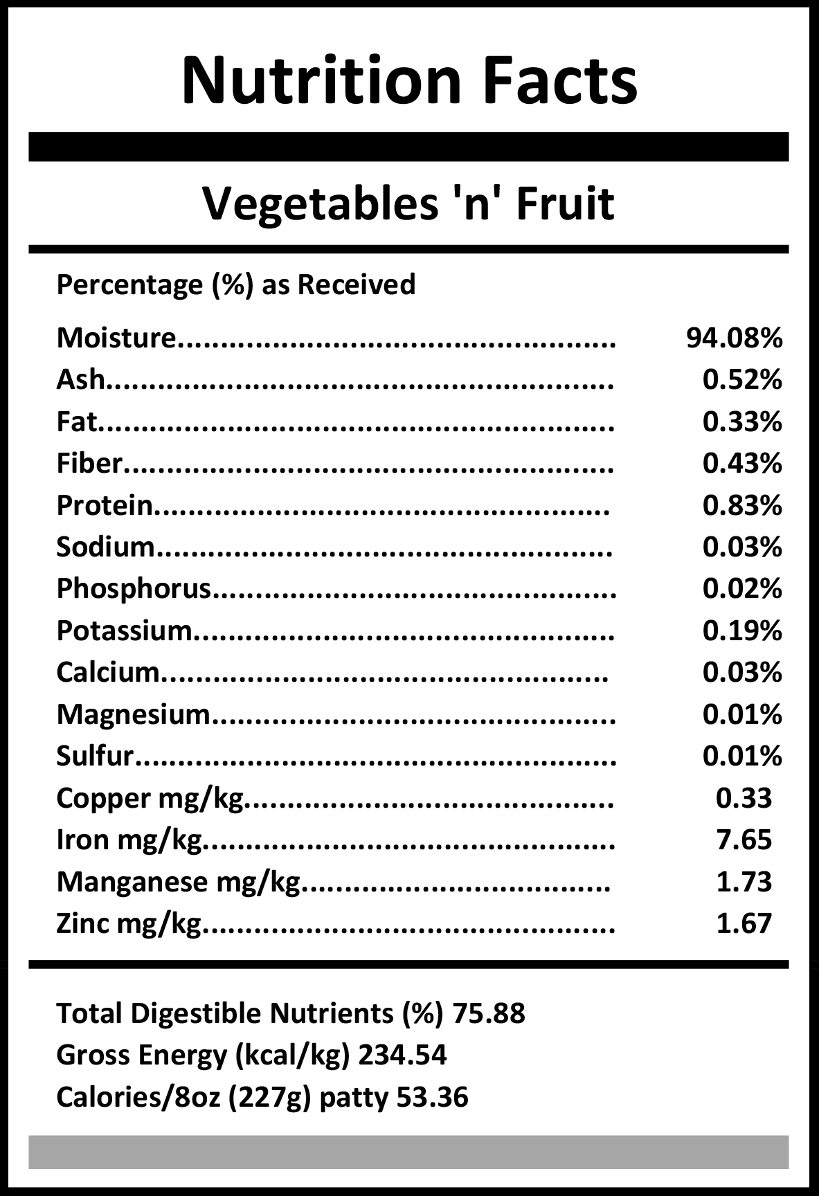 veg n fruit 2019 2