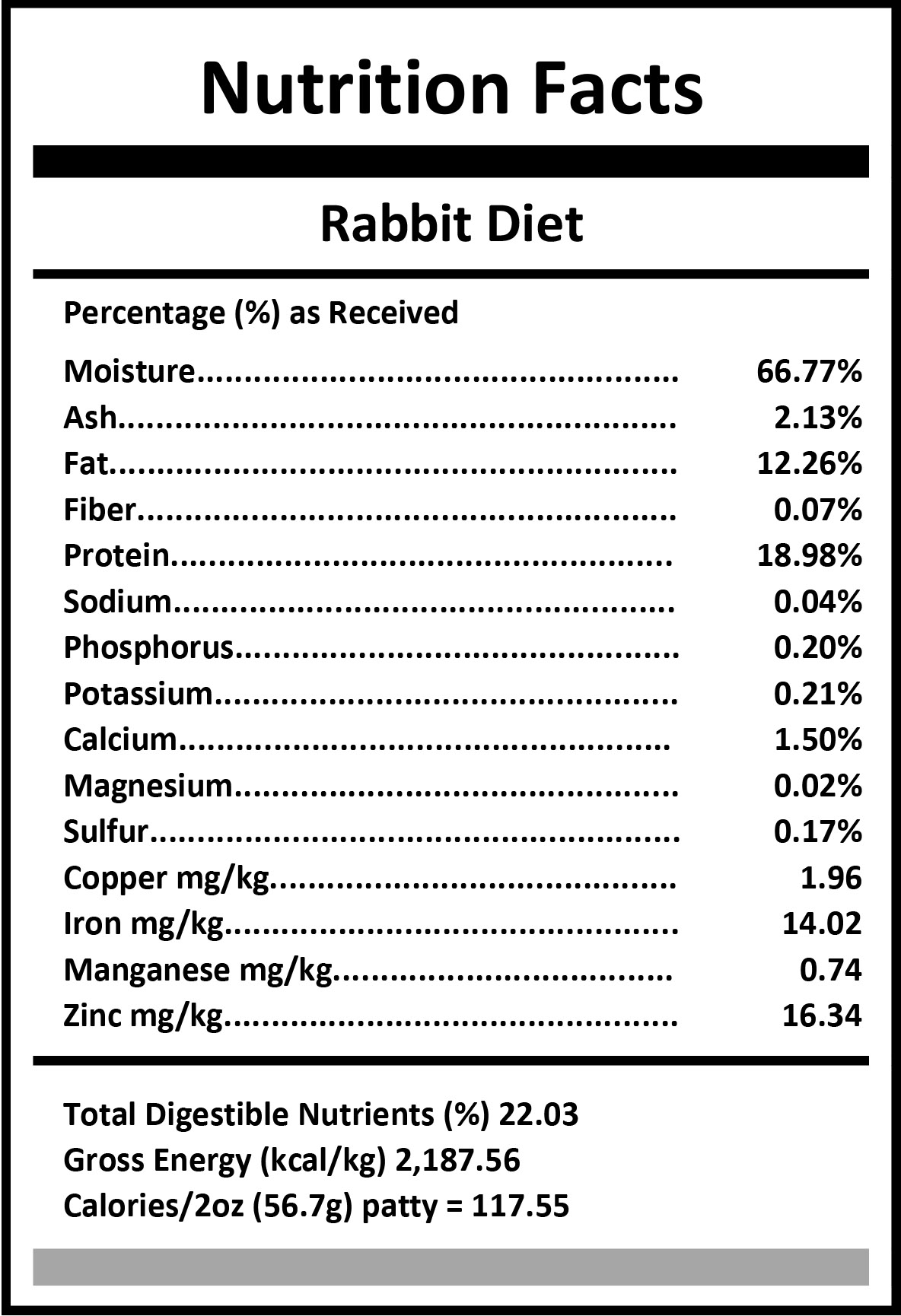 Rabbit pixies