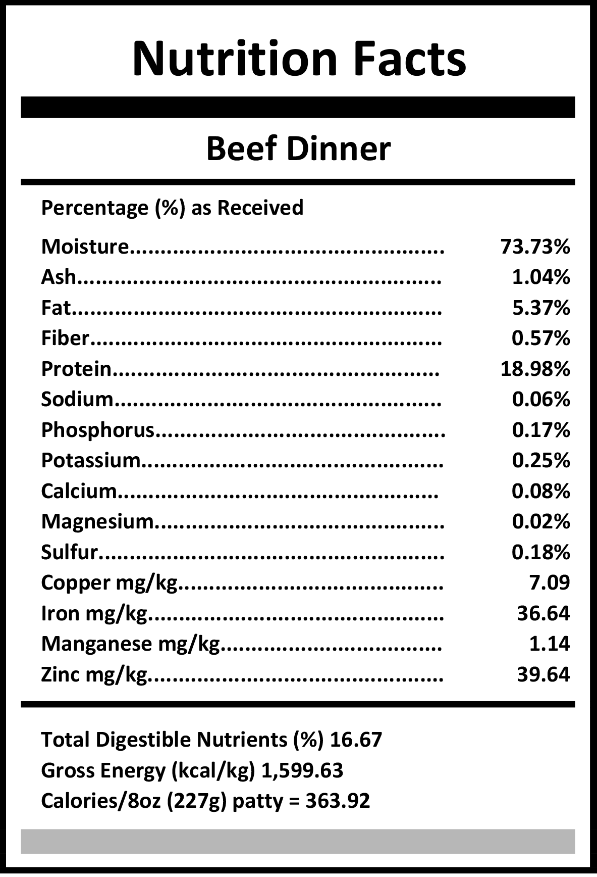 beef dinner 2019 3